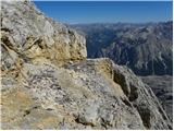 Rifugio Dibona - Tofana di Mezzo